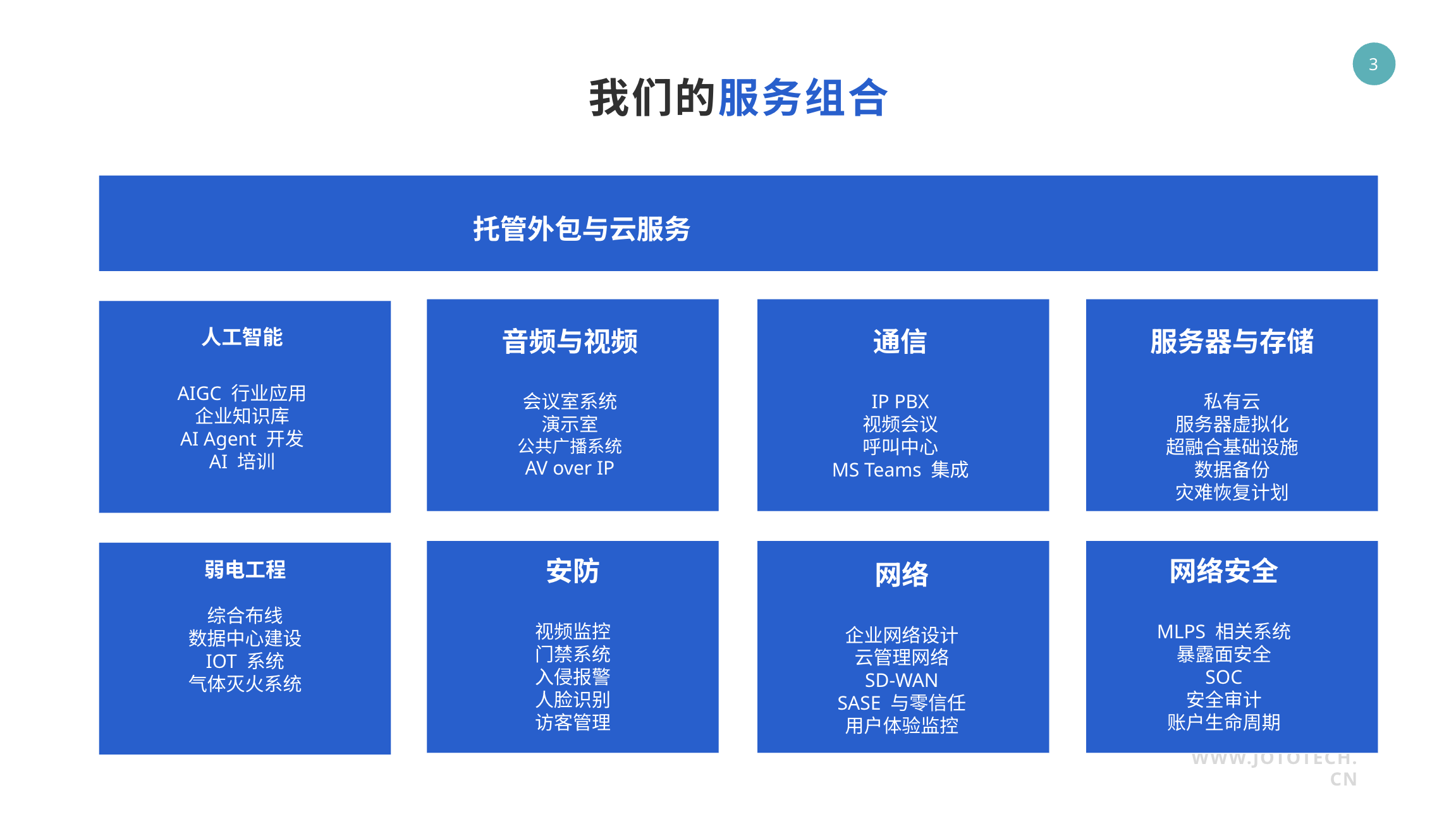 PPTX 译文第二页示例预览